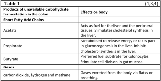 Screen Shot 2015-11-03 at 15.56.37